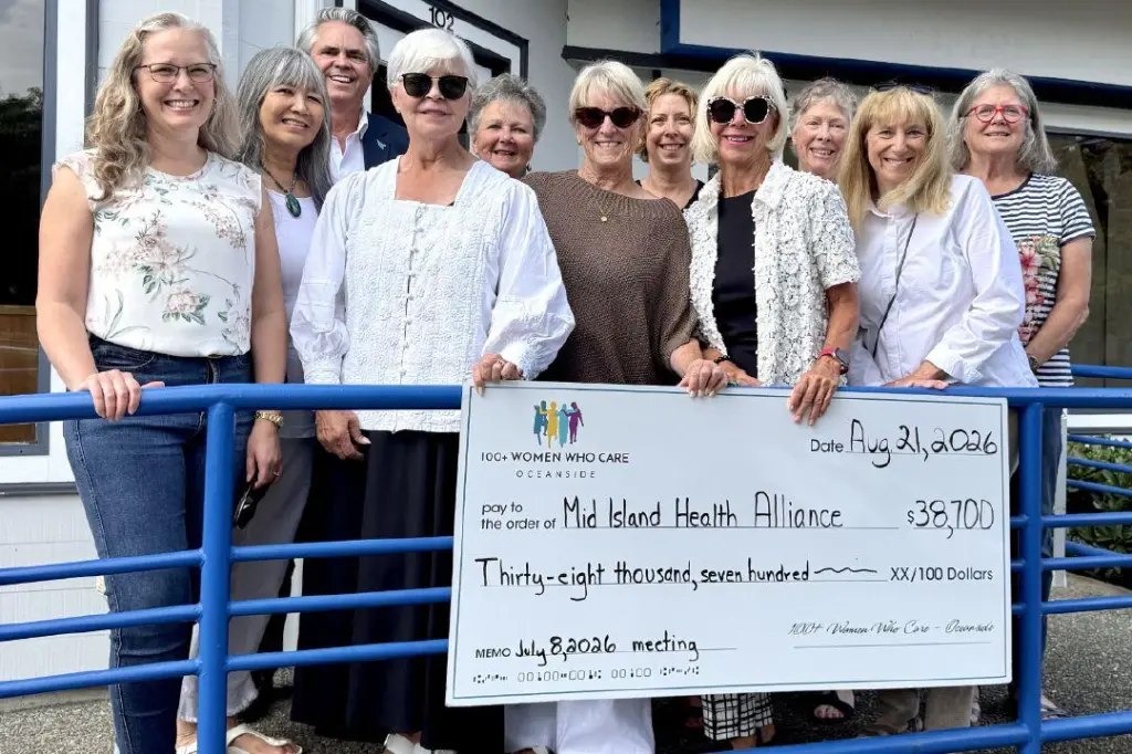 100-plus Women group donates more than $38K to Mid Island Health Alliance